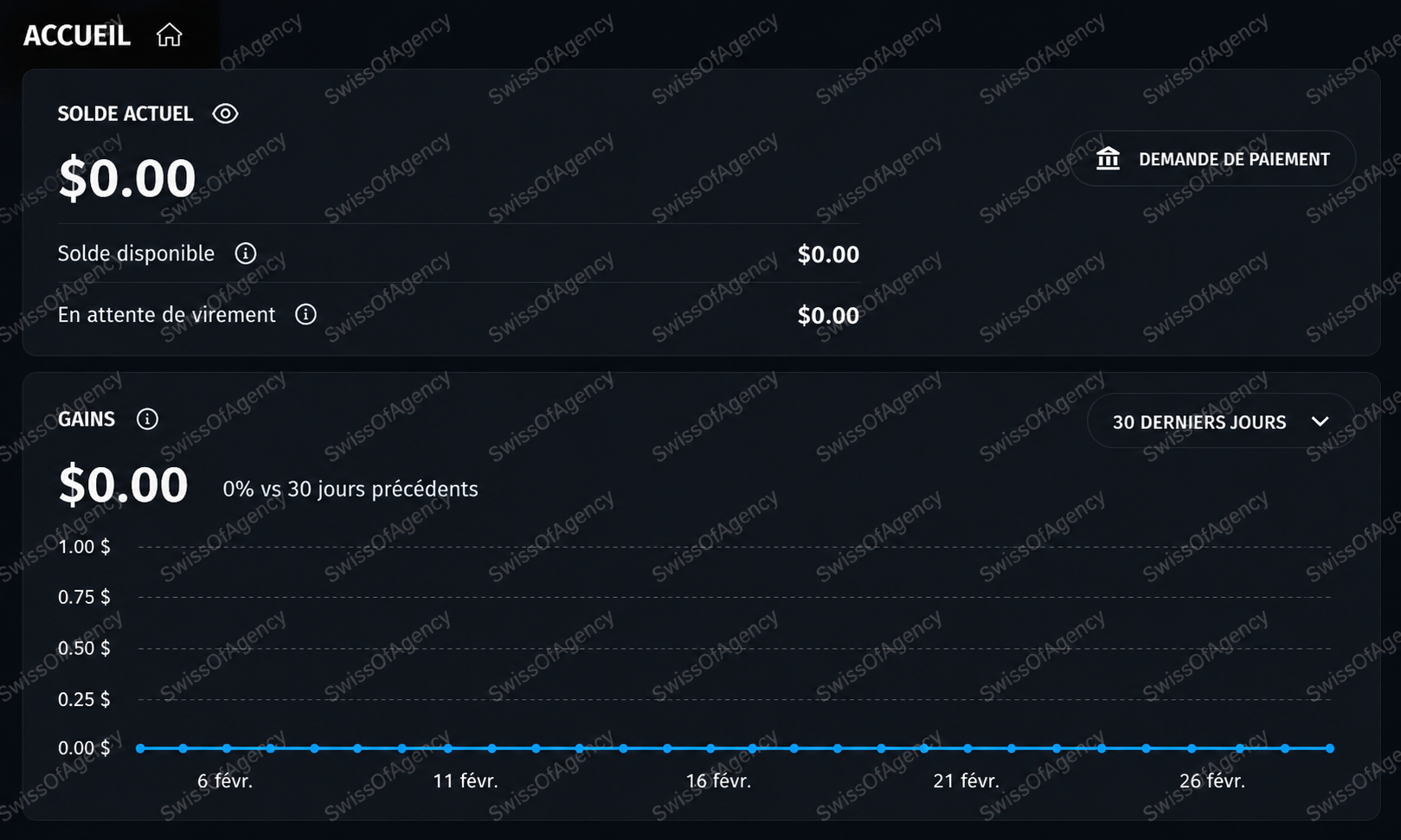 0.00$ FILIGRAM