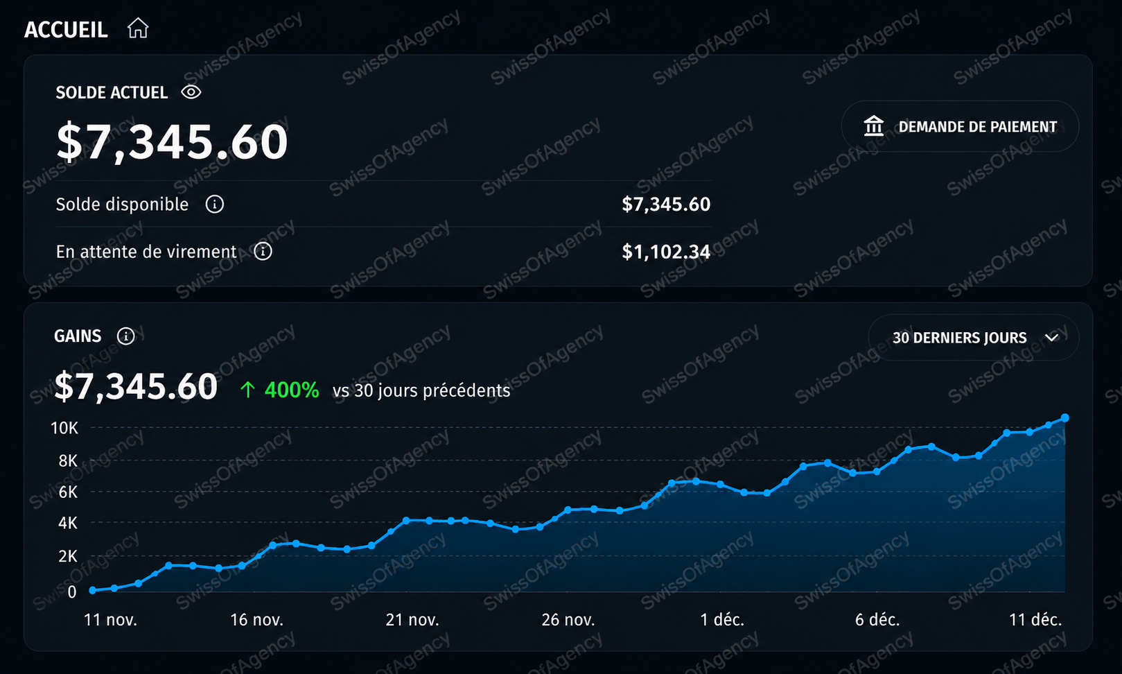 7345.60$ FILIGRAM
