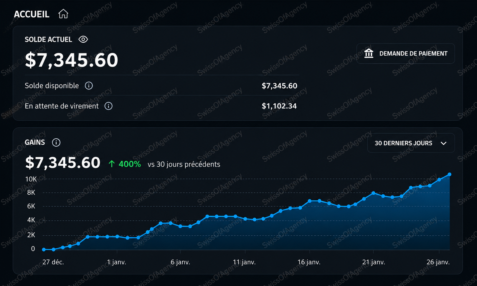 7345.60$ FILIGRANSSS